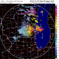 base velocity image from milwaukee