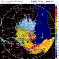 base velocity image from milwaukee