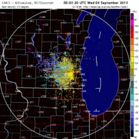 base velocity image from milwaukee