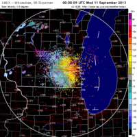 base velocity image from milwaukee