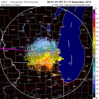 base velocity image from milwaukee