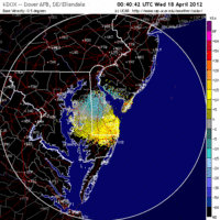 Base Velocity image from Dover AFB