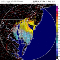 Base Velocity image from Dover AFB