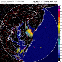 Base Velocity image from Dover AFB