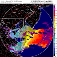 Base Velocity image from Dover AFB