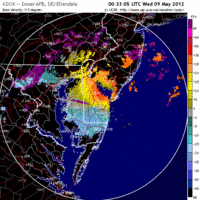 Base Velocity image from Dover AFB