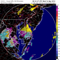 Base Velocity image from Dover AFB