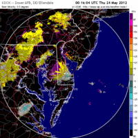 Base Velocity image from Dover AFB