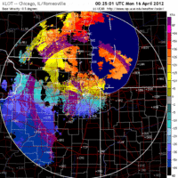 Base Velocity image from Chicago, IL