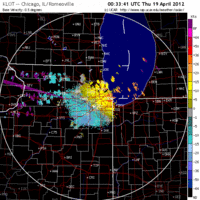 Base Velocity image from Chicago, IL