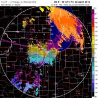 Base Velocity image from Chicago, IL