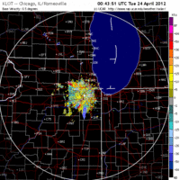 Base Velocity image from Chicago, IL