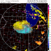 Base Velocity image from Chicago, IL