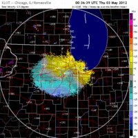 Base Velocity image from Chicago, IL