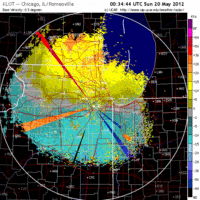 Base Velocity image from Chicago, IL