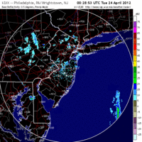 Base Reflectivity image from Fort Dix