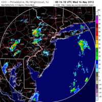 Base Reflectivity image from Fort Dix