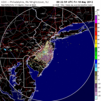 Base Reflectivity image from Fort Dix