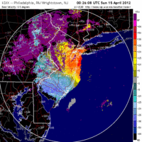 Base Velocity image from Fort Dix