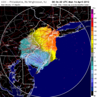 Base Velocity image from Fort Dix