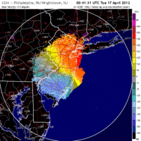 Base Velocity image from Fort Dix