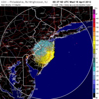 Base Velocity image from Fort Dix