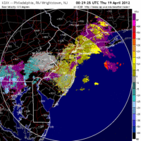 Base Velocity image from Fort Dix