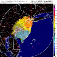 Base Velocity image from Fort Dix