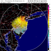 Base Velocity image from Fort Dix