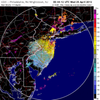 Base Velocity image from Fort Dix