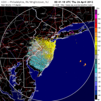 Base Velocity image from Fort Dix