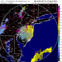 Base Velocity image from Fort Dix