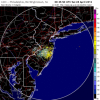 Base Velocity image from Fort Dix