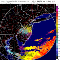 Base Velocity image from Fort Dix