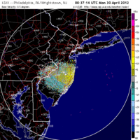 Base Velocity image from Fort Dix