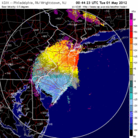 Base Velocity image from Fort Dix