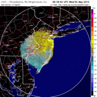 Base Velocity image from Fort Dix