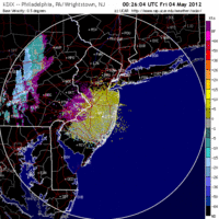 Base Velocity image from Fort Dix