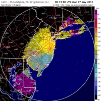 Base Velocity image from Fort Dix