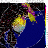 Base Velocity image from Fort Dix