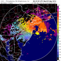 Base Velocity image from Fort Dix