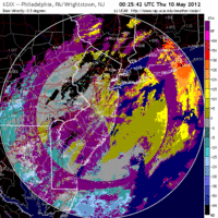 Base Velocity image from Fort Dix