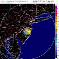 Base Velocity image from Fort Dix