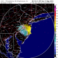 Base Velocity image from Fort Dix