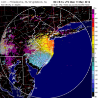 Base Velocity image from Fort Dix