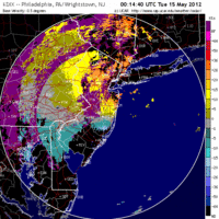 Base Velocity image from Fort Dix