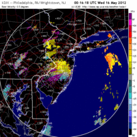 Base Velocity image from Fort Dix