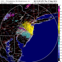 Base Velocity image from Fort Dix