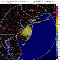 Base Velocity image from Fort Dix