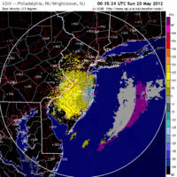 Base Velocity image from Fort Dix